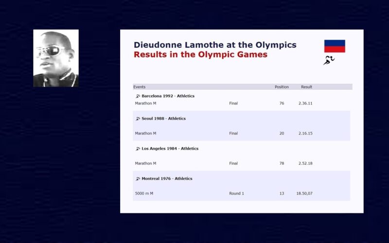 Dieudonné LaMothe: último na Maratona de Los Angeles ’84, mas livre de condenação