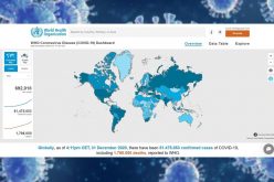 OMS alerta para ameaças de possíveis pandemias mais graves que a COVID-19